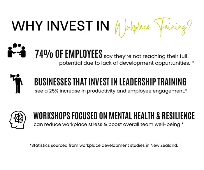 Why invest in workforce training